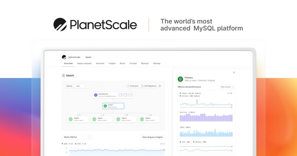 Planetscale