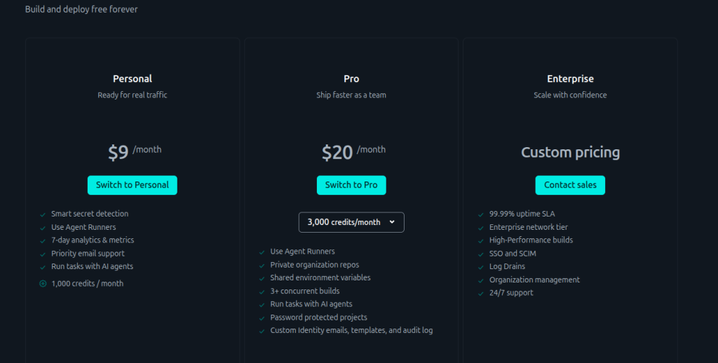 How Much Does Netlify Cost?