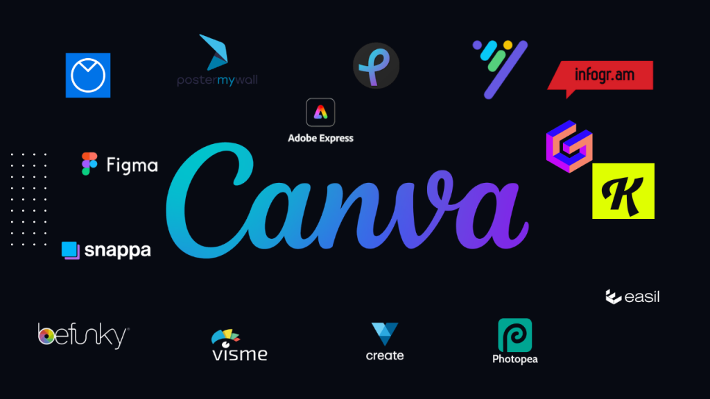 Canva Alternatives